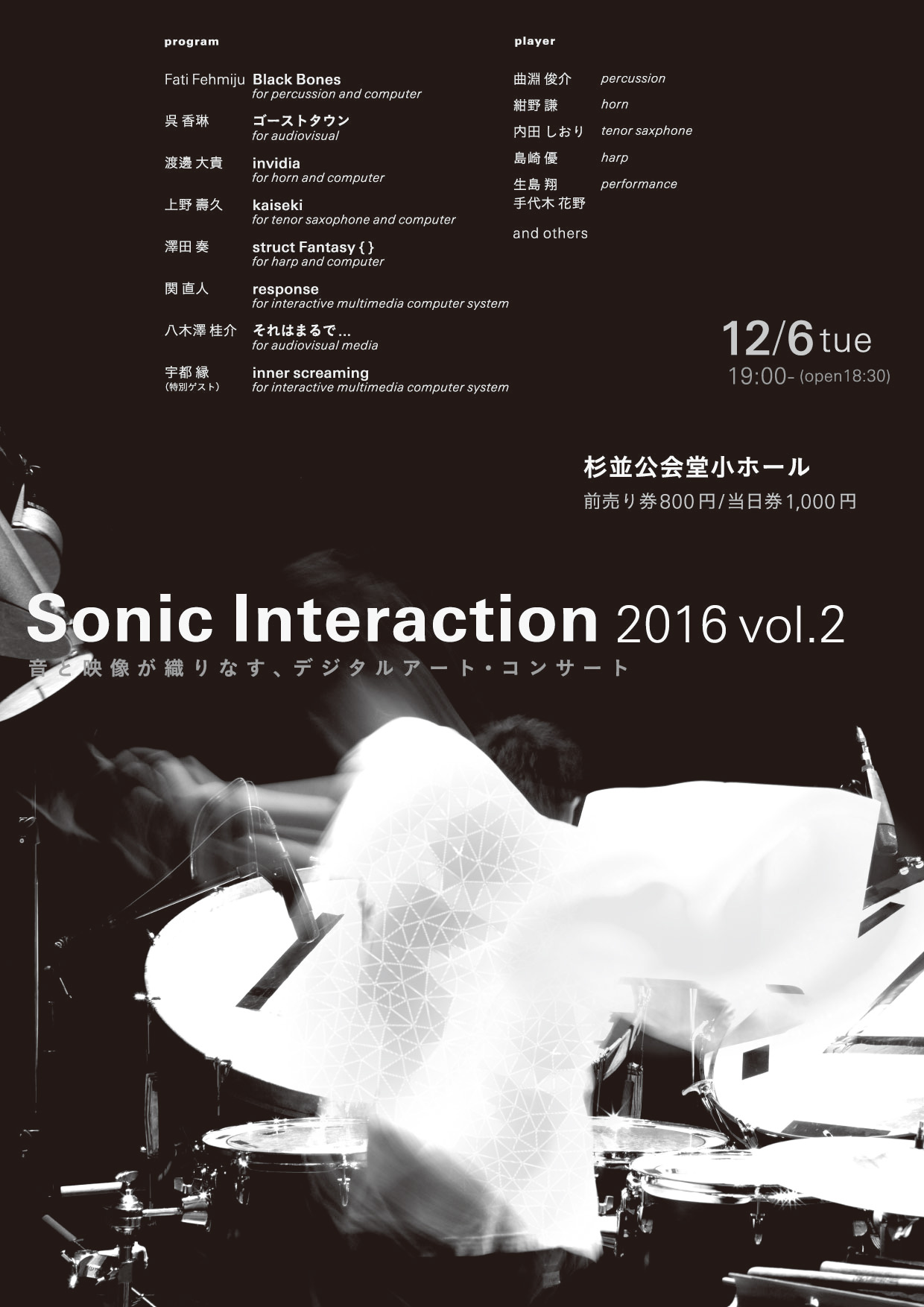 Sonic Interaction 2016-2