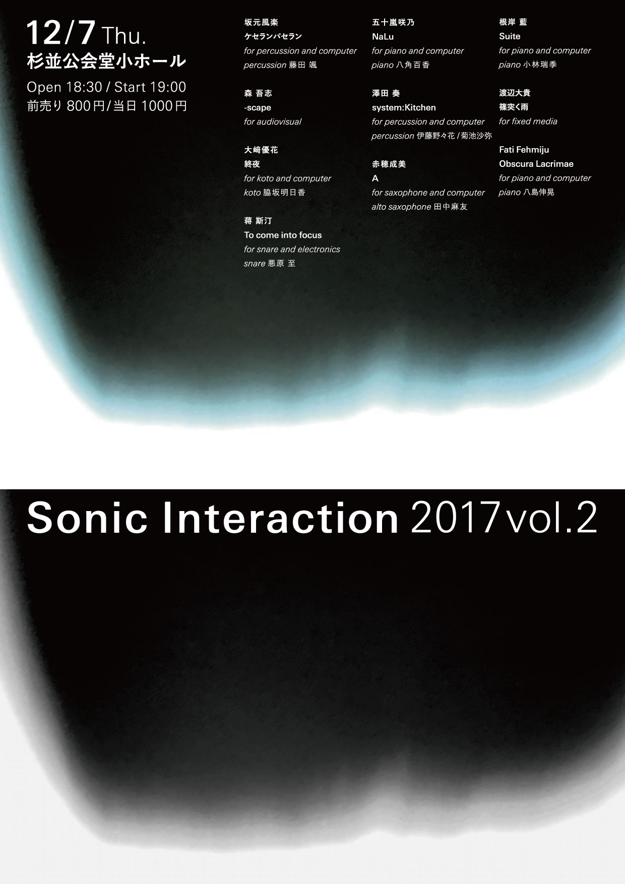 Sonic Interaction 2017-2
