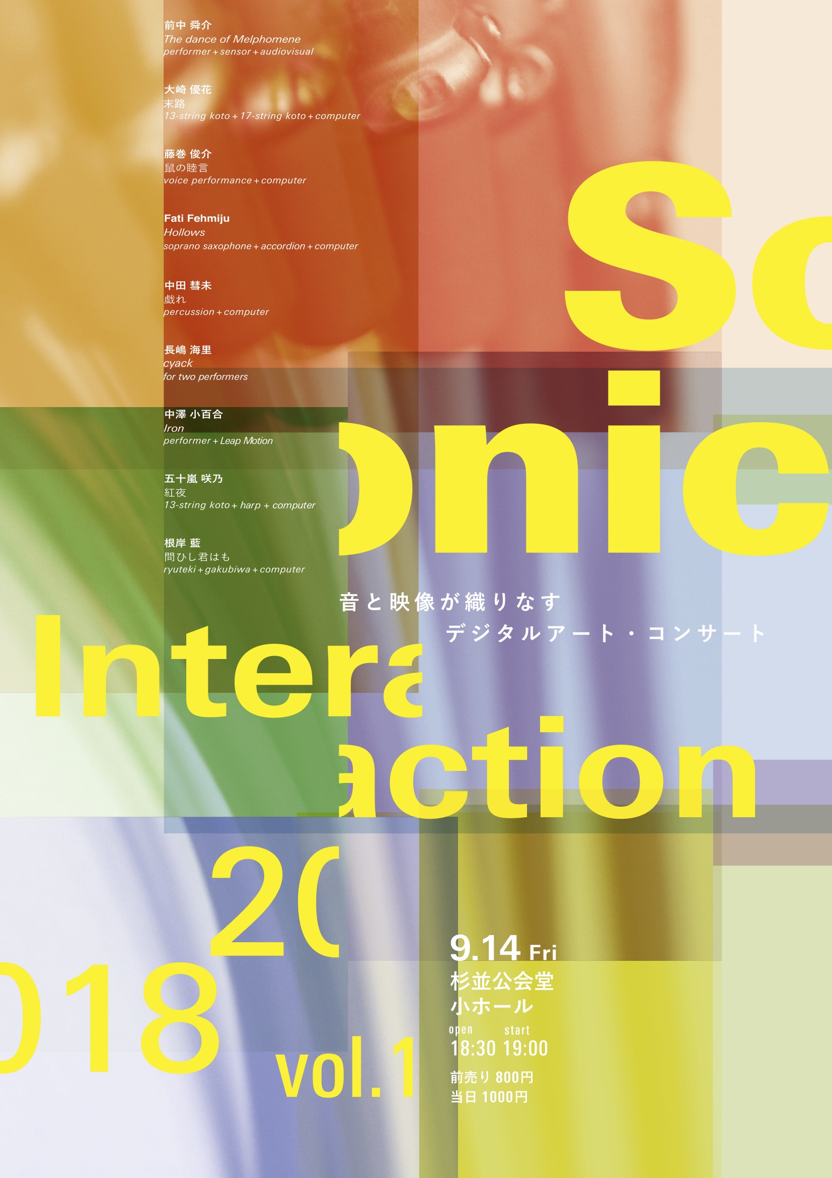 Sonic Interaction 2018-1